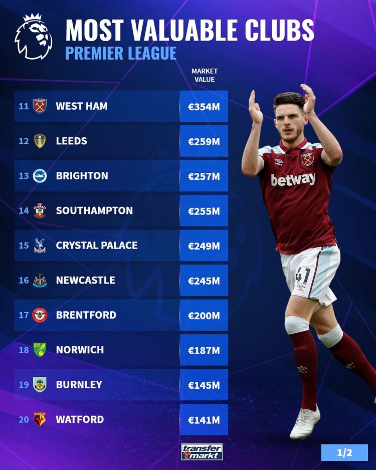 西甲射手榜 西甲射手榜